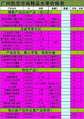 江西水果批發(fā)市場(chǎng)果然優(yōu)12月18號(hào)報(bào)價(jià)單